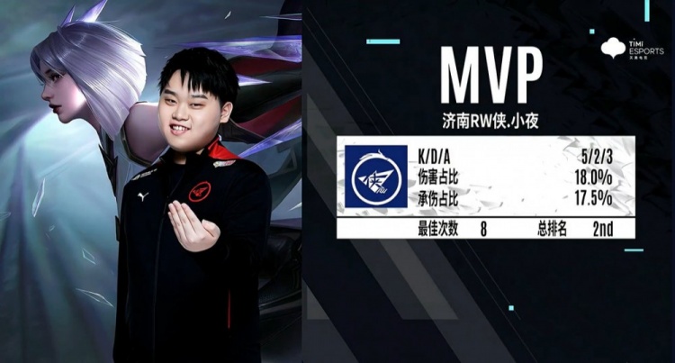 球青训体系 球青训体系