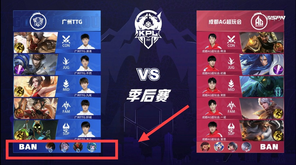 阵型方案 阵型方案