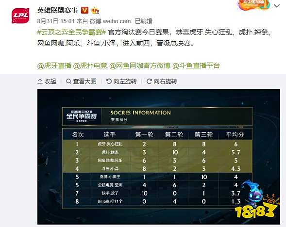 比拼 比拼
