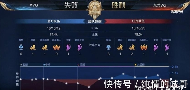 全员压 全员压